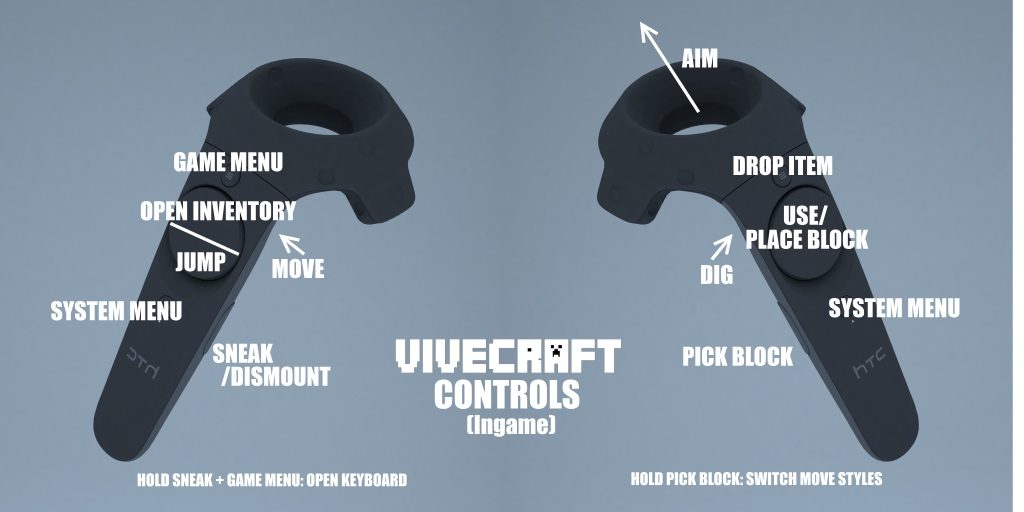 vivecraft controls